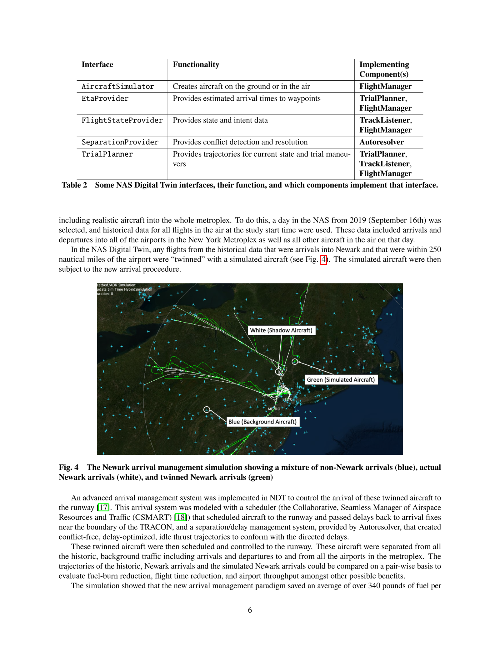 Original page 6 from Digital Twin Simulation Environment, showing a software interface table and Newark arrival simulation figure